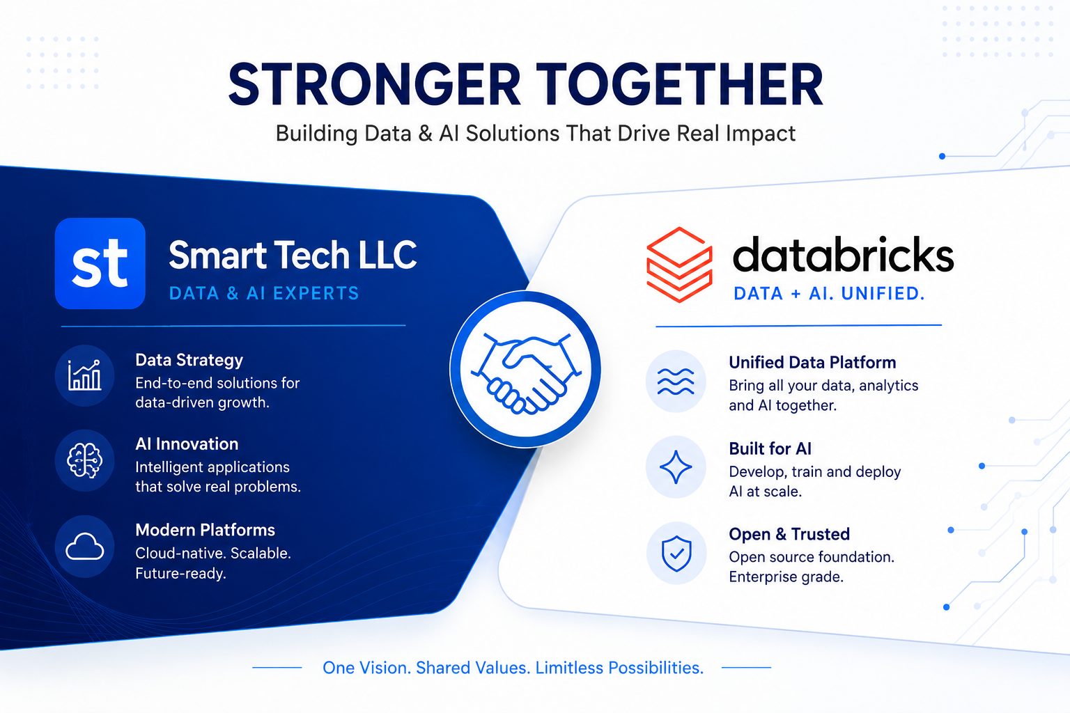 Databricks Consulting & System Integrator Northeast USA
